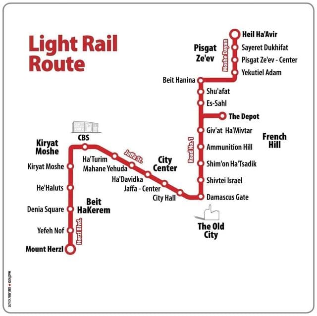 Mapa das estações de bonde de Jerusalém